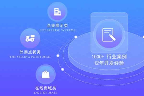 商城搭建流程具體步驟是怎樣的呢？