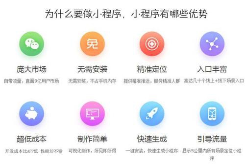 b2b2c分銷微商城是什么？